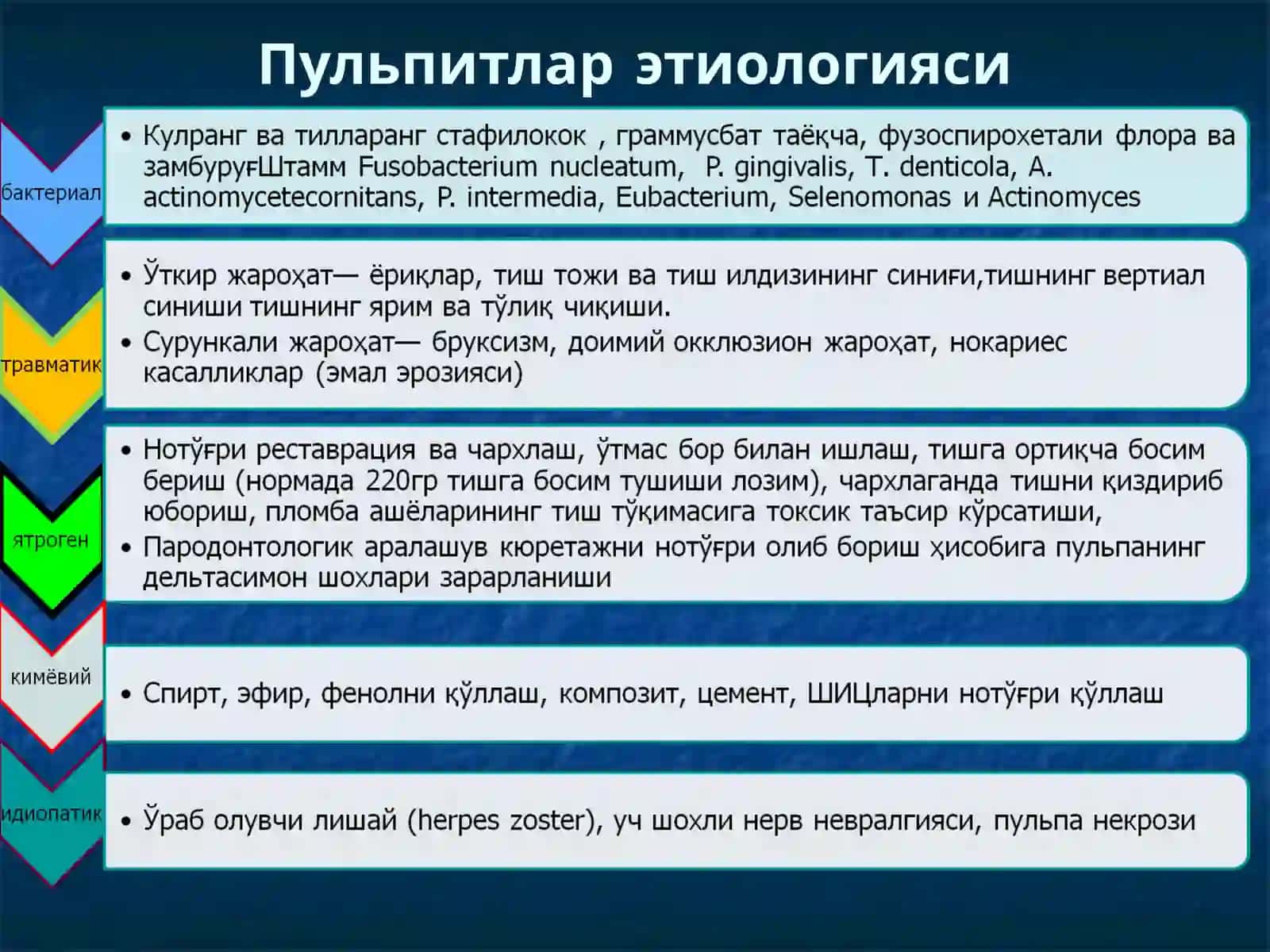 Пульпитларни клиникаси, патологик анатомияси, диагностикаси ва киёсий ташхиси 4