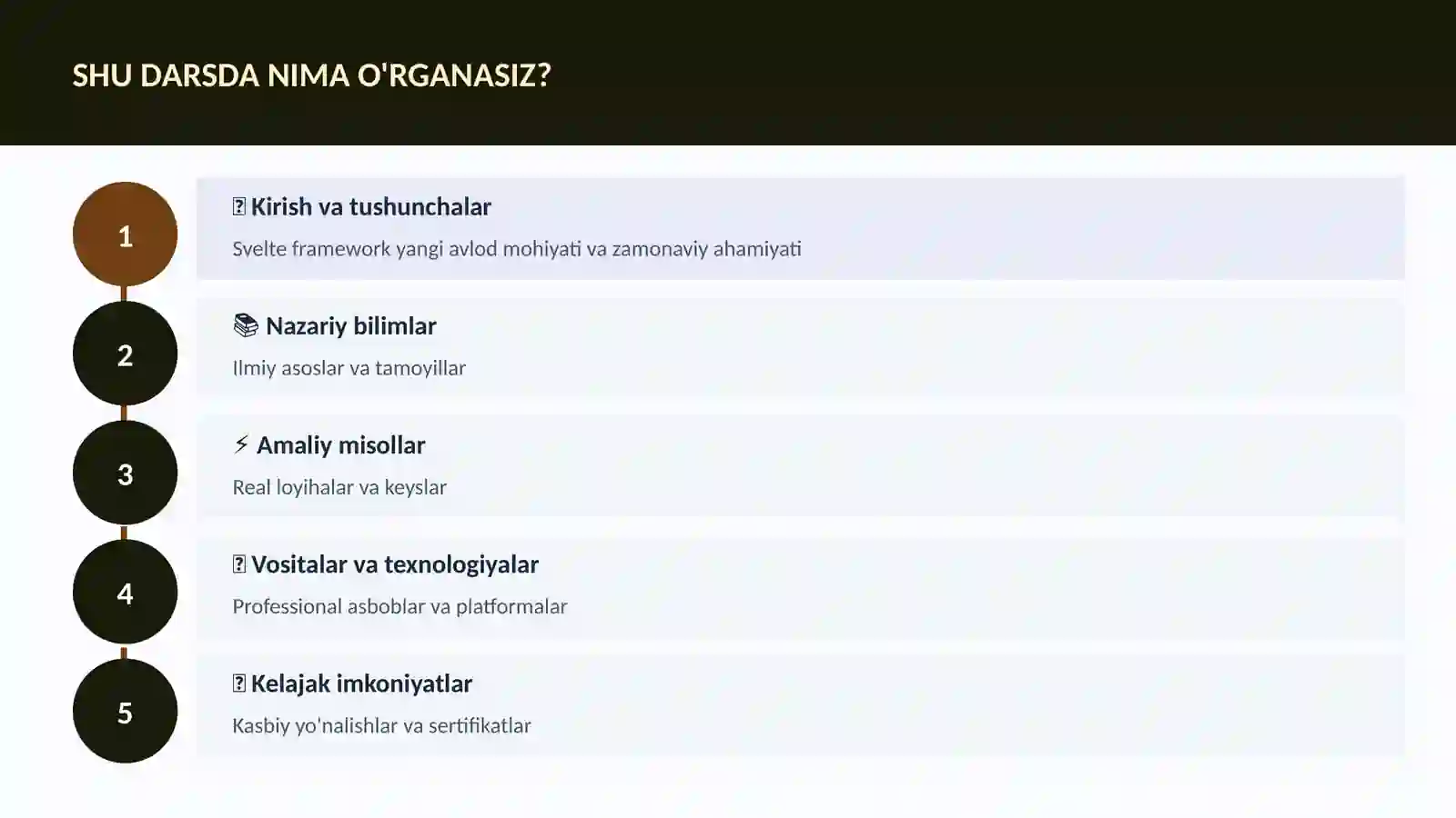 SVELTE FRAMEWORK YANGI AVLOD 4