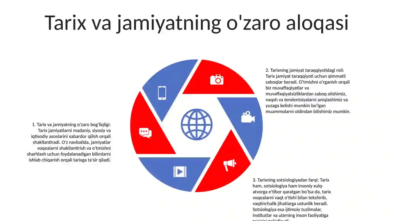 Jamiyat Taraqqiyotida Tarixning Mazmuni, Yo'Nalishlari, O'Zaro Aloqasi Va Farqi 4