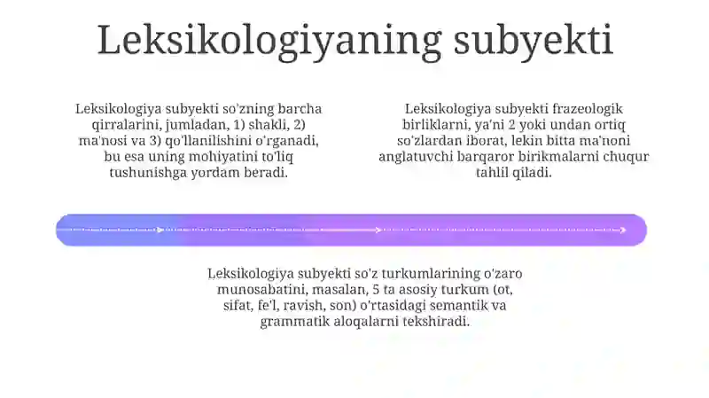 Leksikologiyaning obyekti, predmeti va vazifalari 4