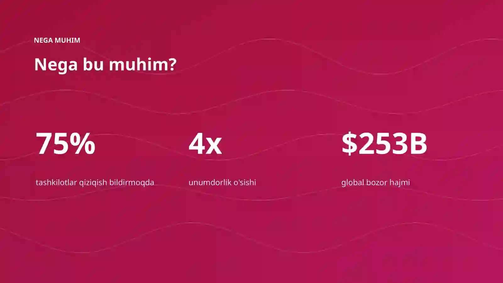 AI INSIGHTS • PREMIUM TAQDIMOT 4