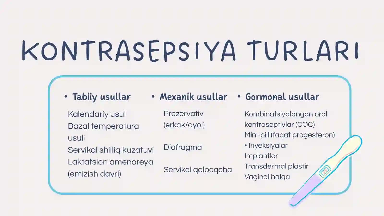 Kontrasepsiya vositalari 4