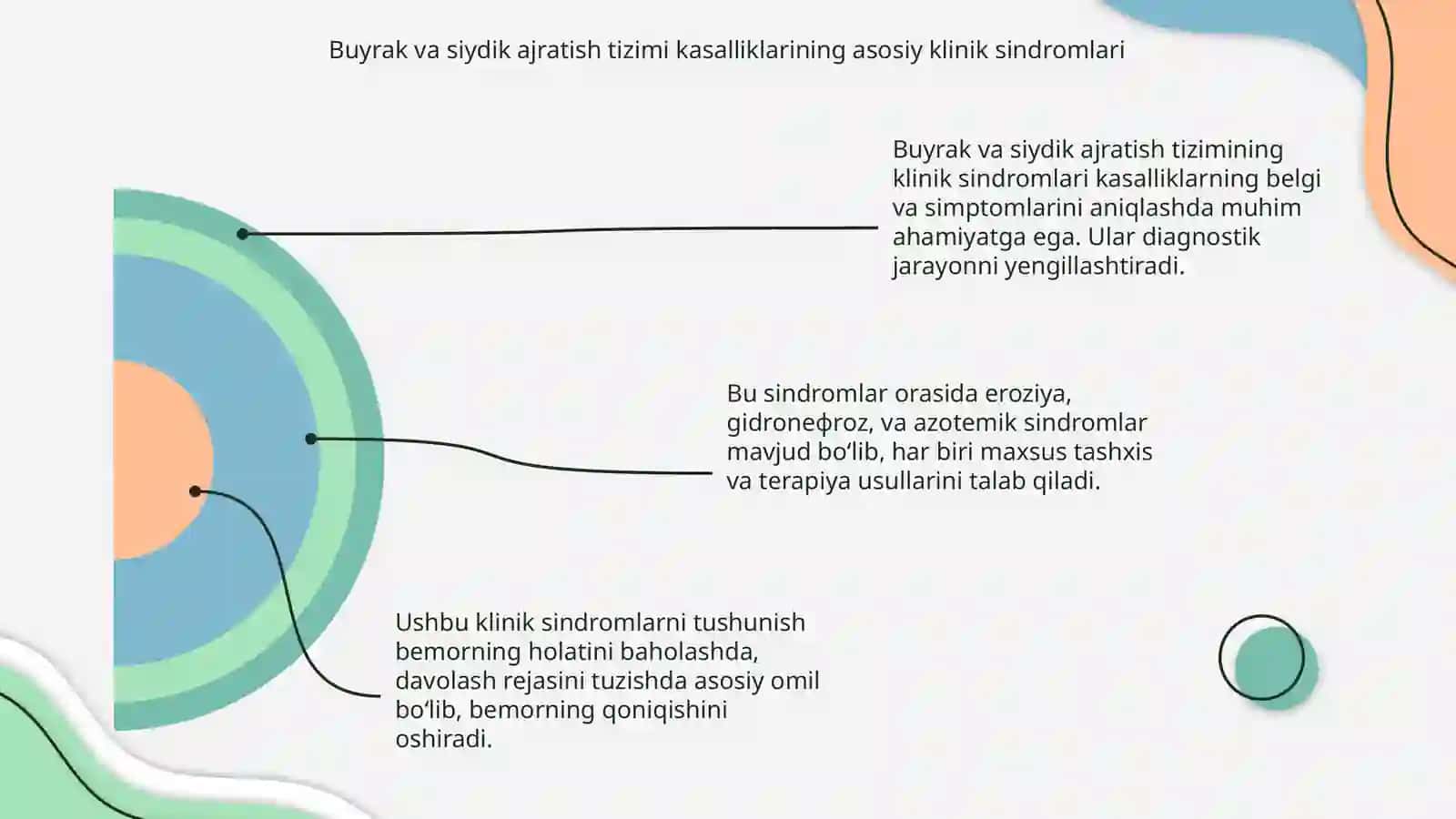 Buyrak va siydik ajratish tizimi asosiy klinik sindrom lar buyrak va siydik ajratish tizimi kasalliklari semiotikasi 4