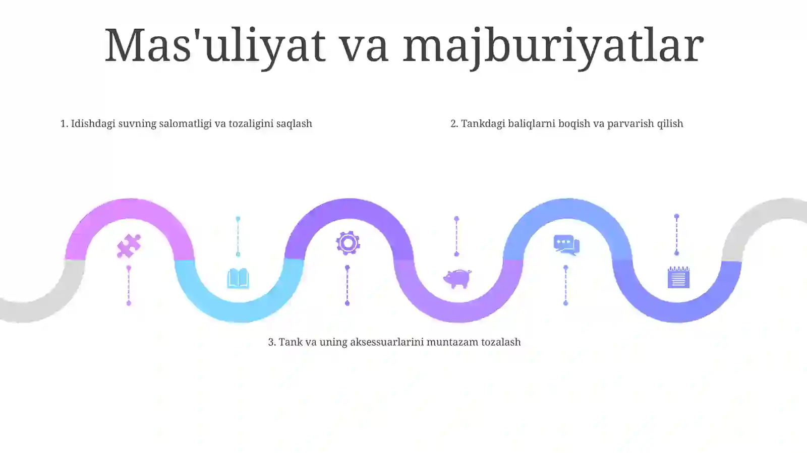 Men Tanlagan Kasb 4