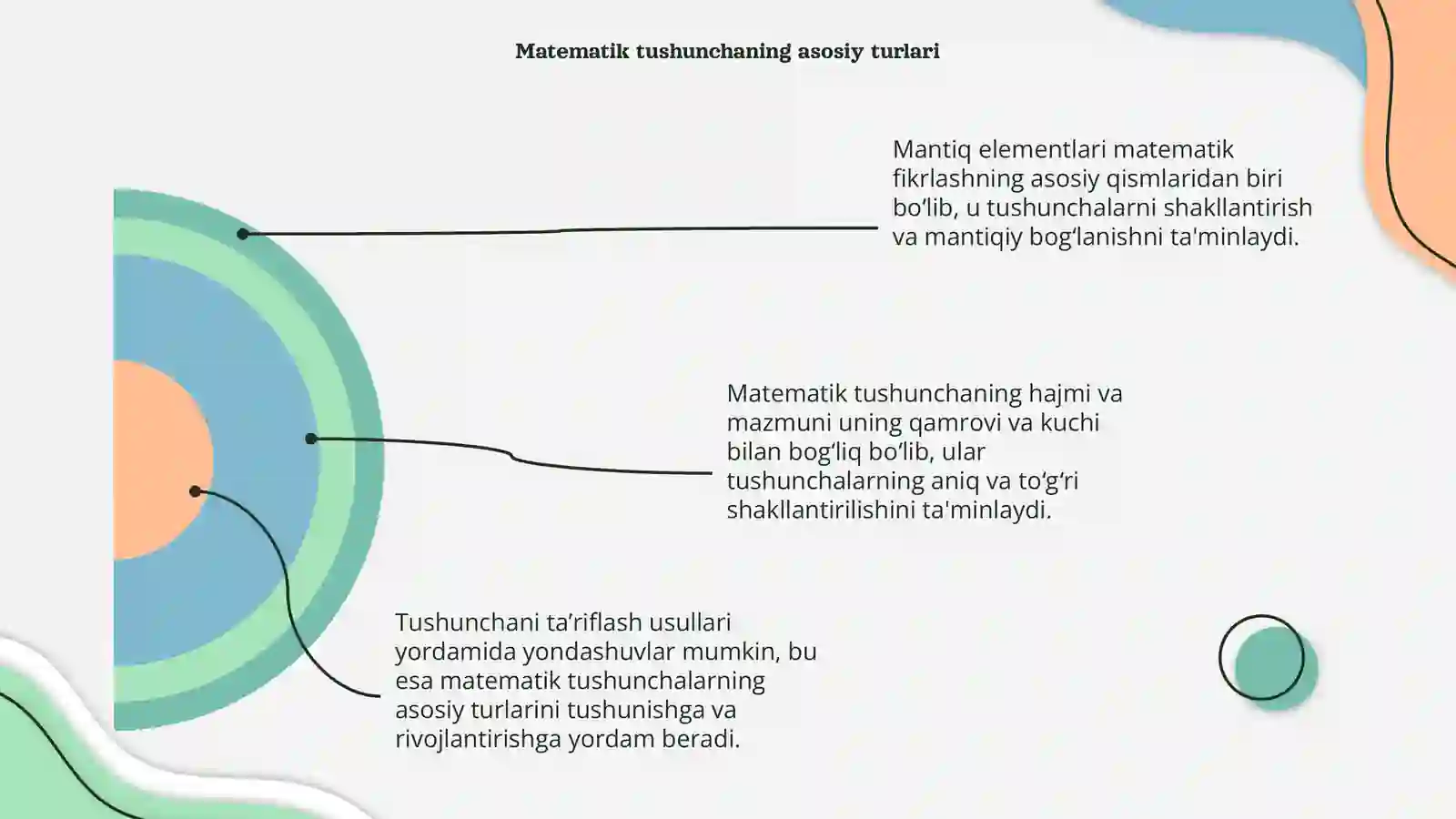 Mantiq elementlari 4