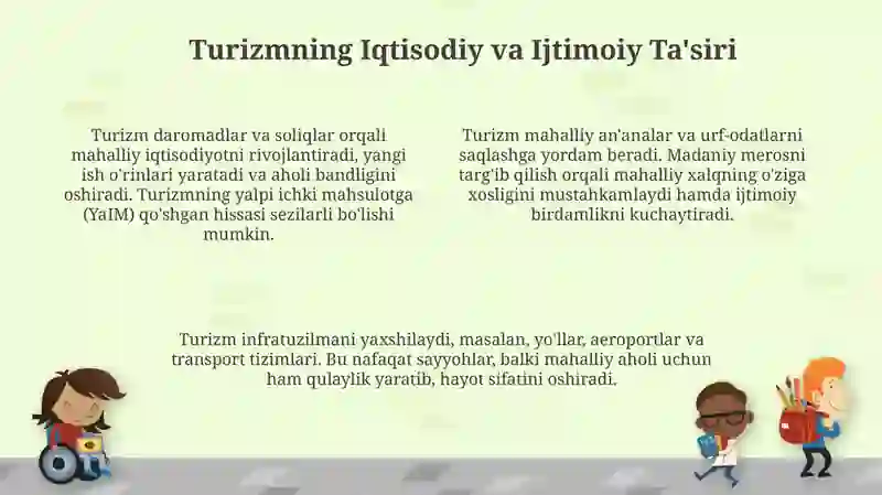 Turizm: Ta'rif, Turlari va Tarixi 4
