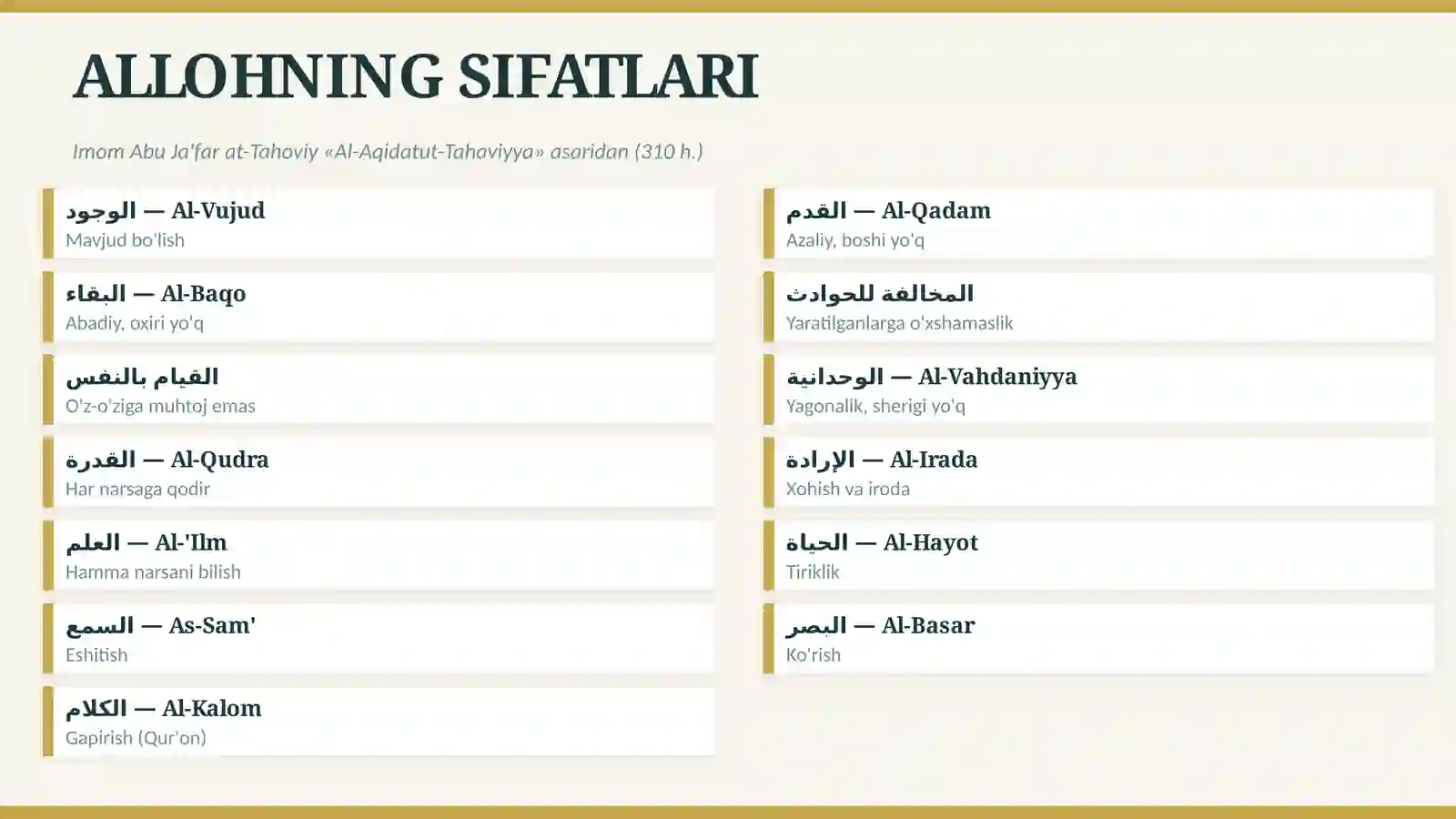 Islom Aqidalari 4