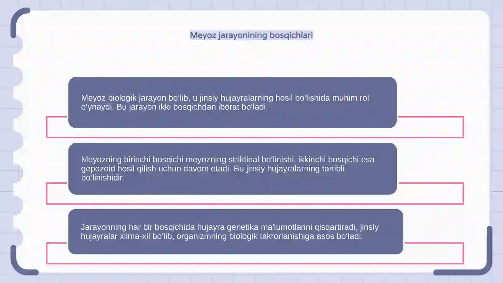 Meyoz Jarayoni 4