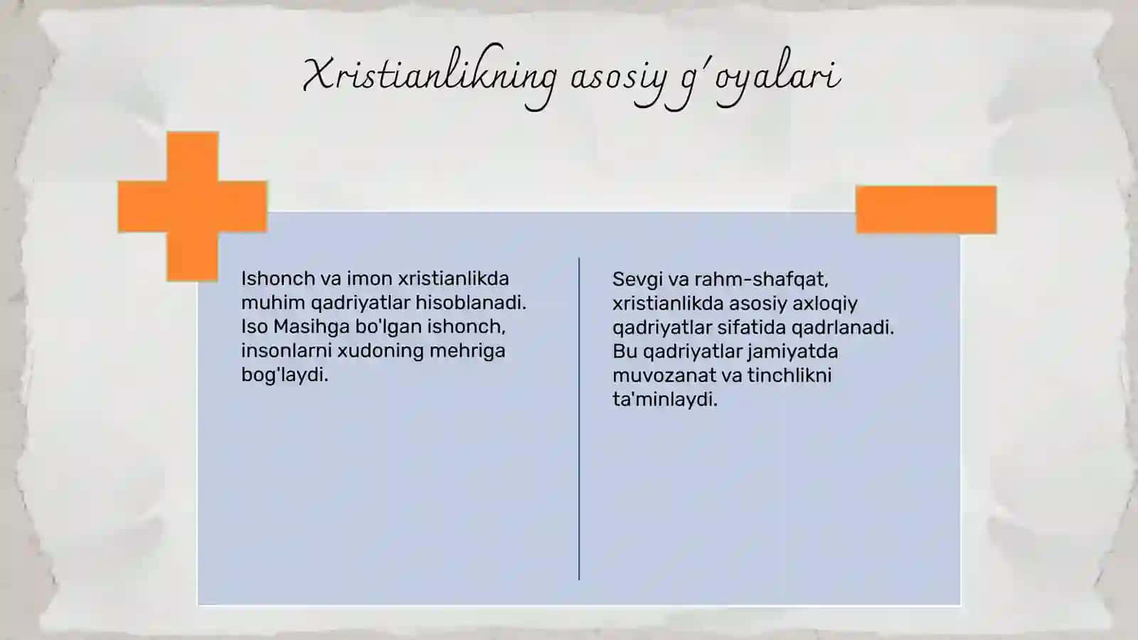 Xristianlik dini va gʻoyalari 4