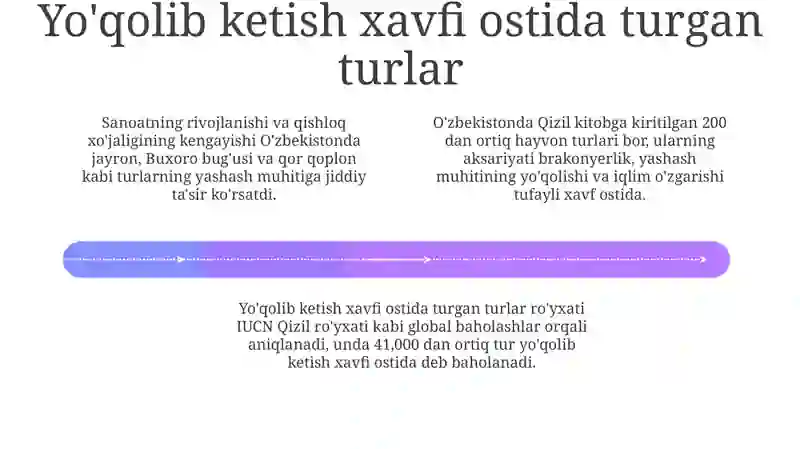 Hayvonot dunyosini muhofaza qilishning huquqiy asoslari 4