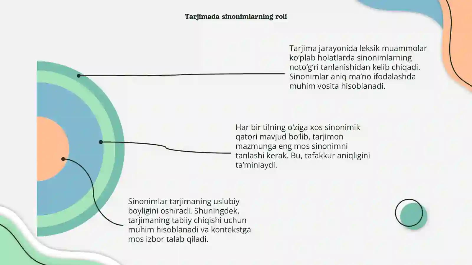 Tarjimaning leksik muammolari 4