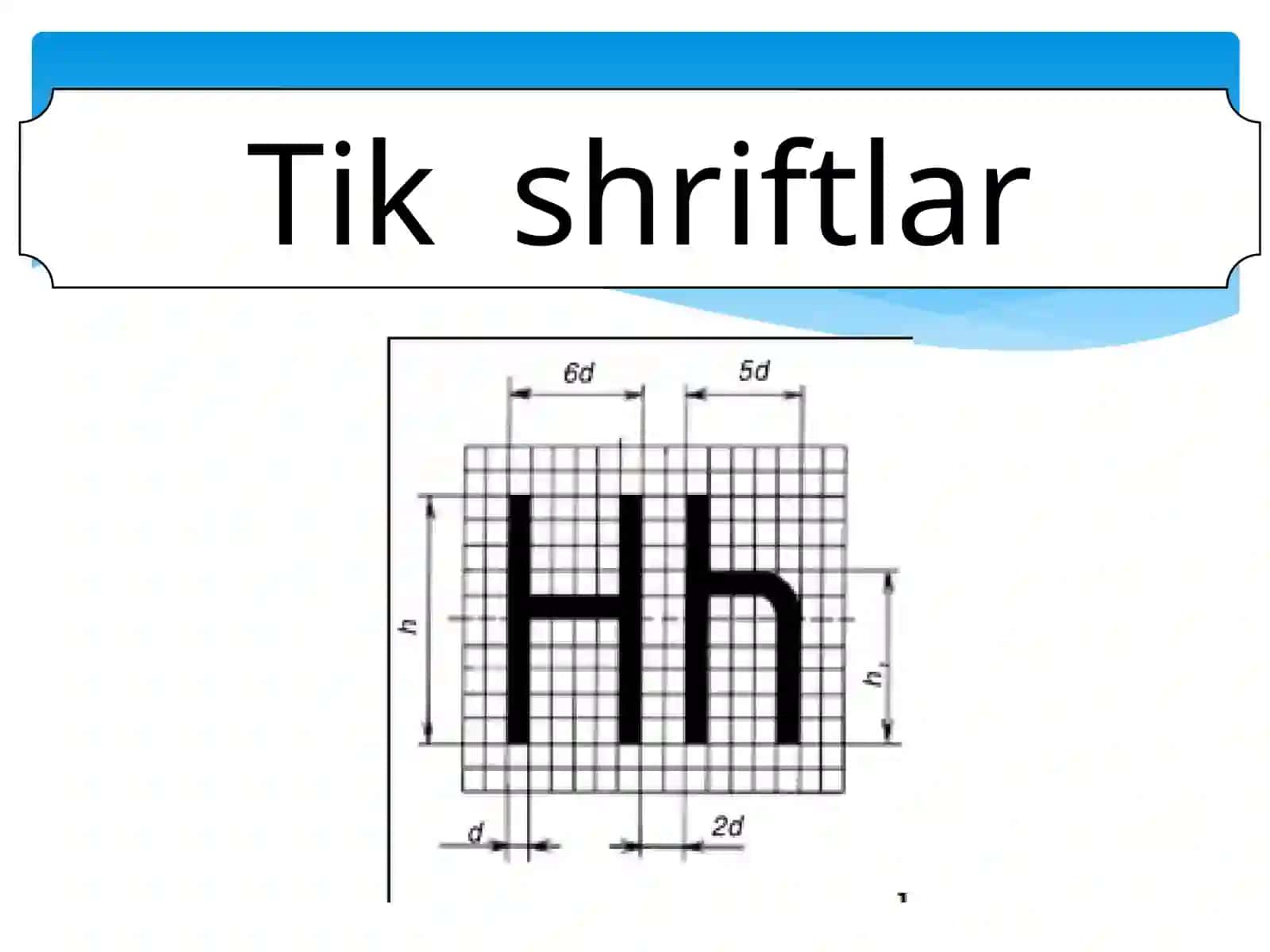 Chizma shirftlari va ularning o’lchamlari.pptx 4