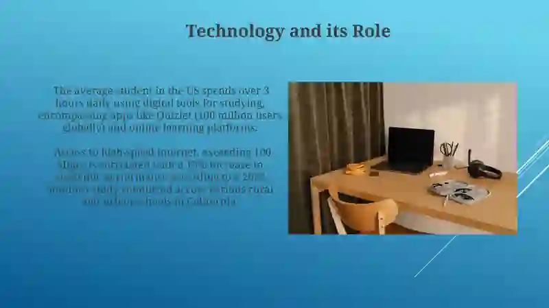 Study Environment Optimization 4