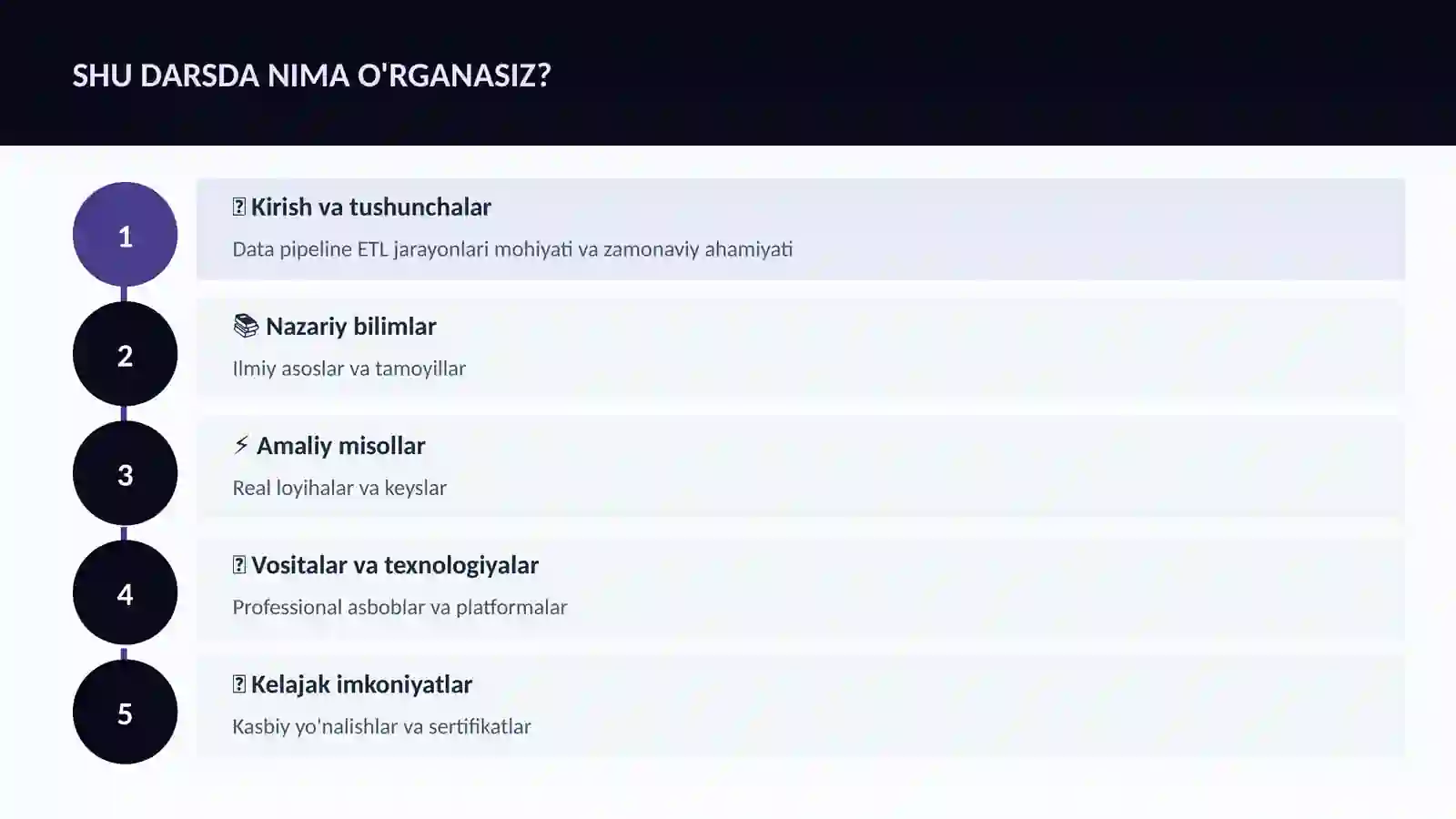 DATA SCIENCE VA TAHLIL 4