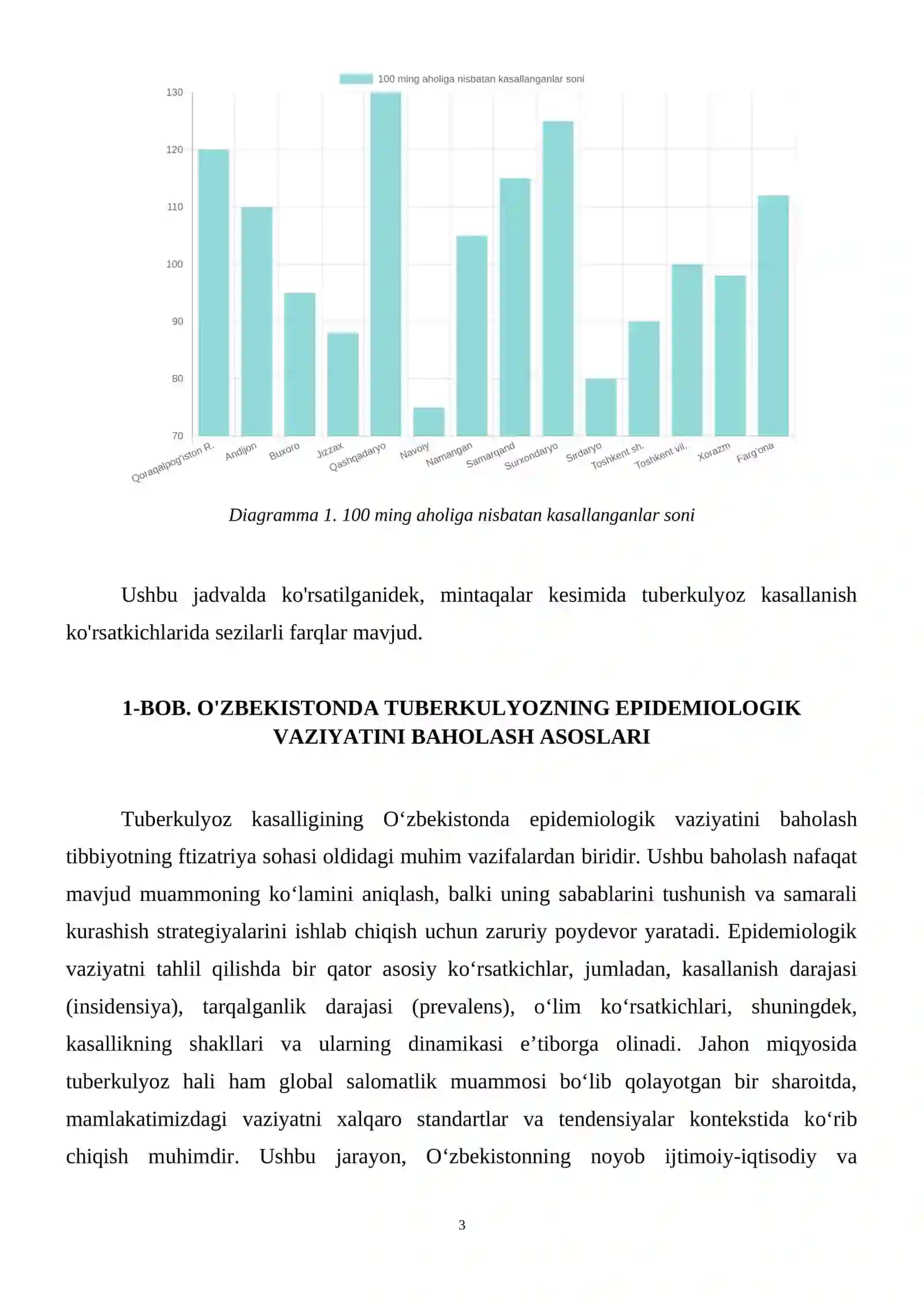 Oʻzbekistonda tuberkulyoz boʻyicha epidemiologik vaziyatni baholash 4