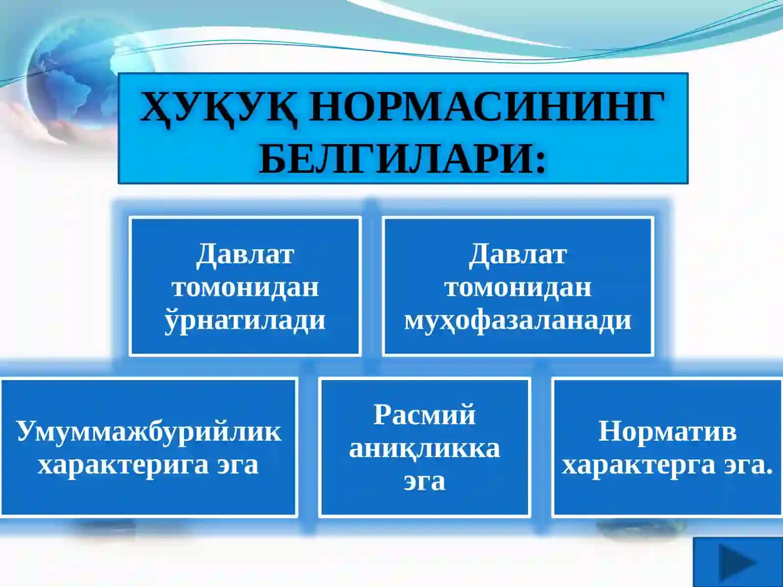 ҲУҚУҚ НОРМАЛАРИ 4