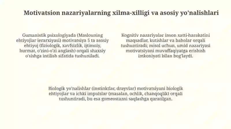 Xorij psixologiyasida motiv va motivatsiya muammosi 4