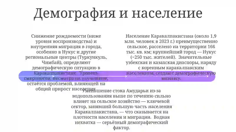 Искусство и традиции 4