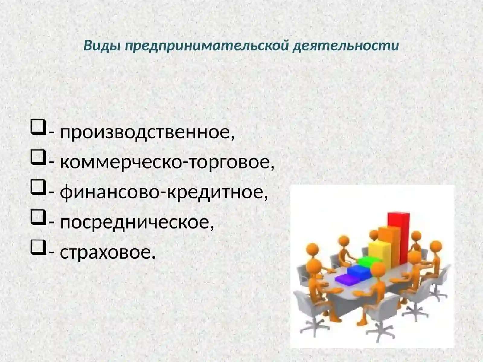 Предпринимательское  право 4