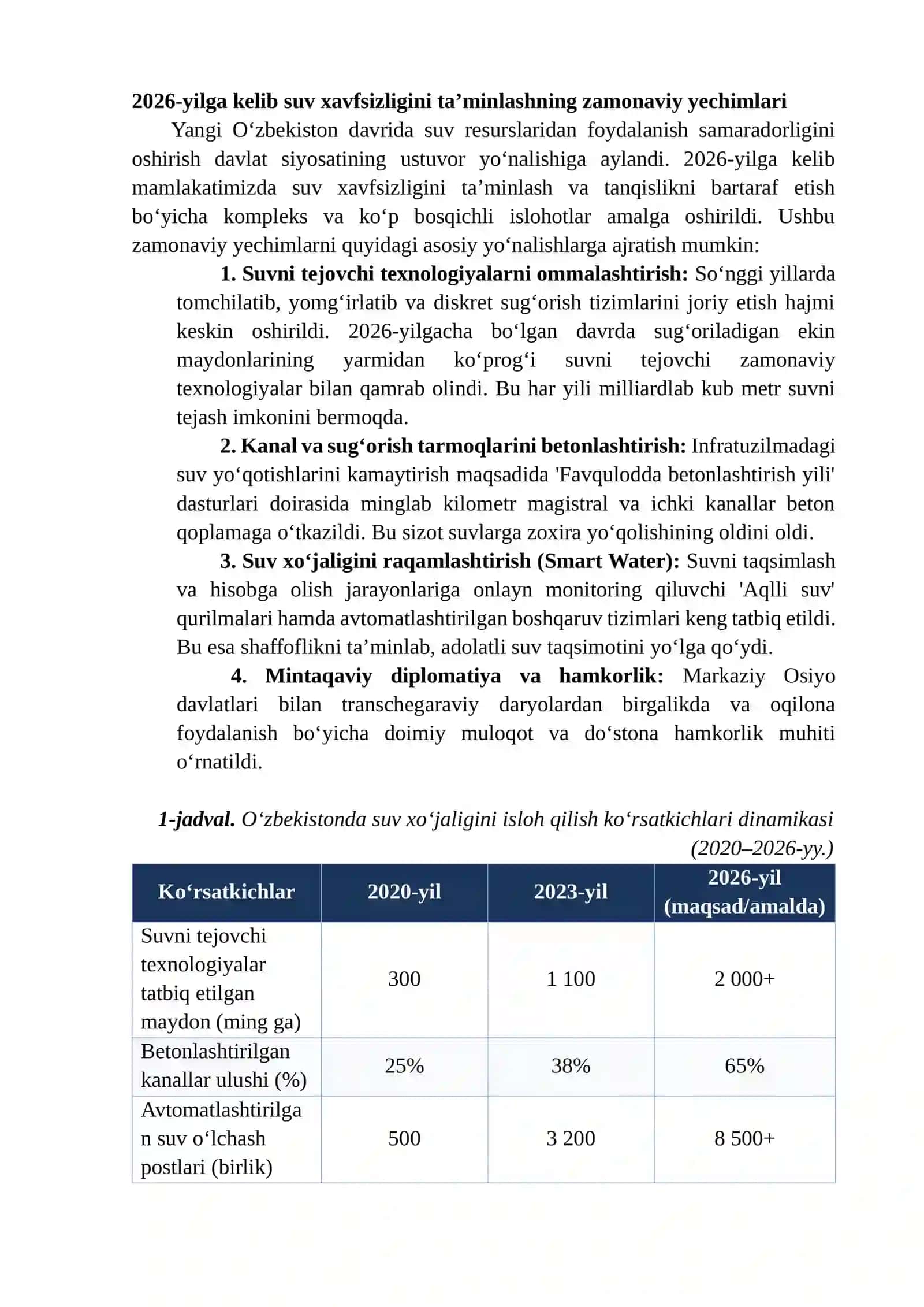 O‘ZBEKISTONNING ENG YANGI TARIXIDA SUV TANQISLIGI MUAMMOSI 4
