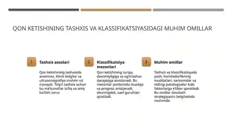 Homiladorlikning 1-chi yarmida qon ketish abort tasnifi davolashi 4
