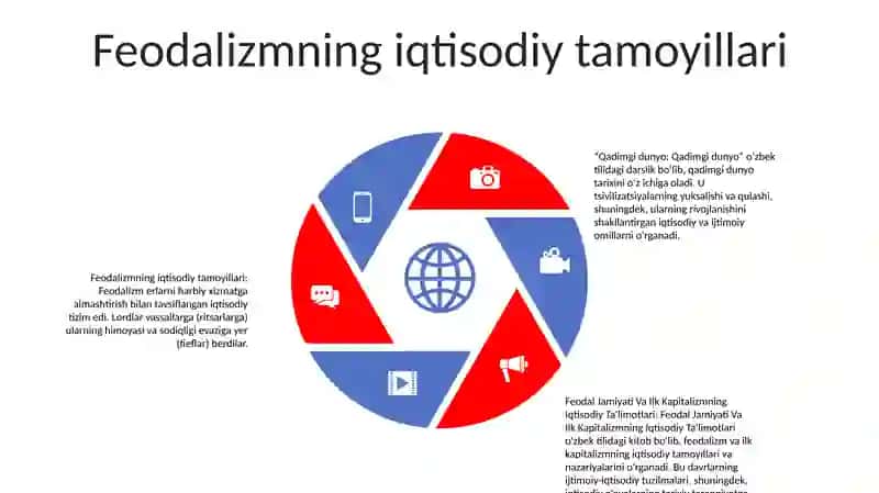 Qadimgi Yunonistonning iqtisodiy nazariyalari 4