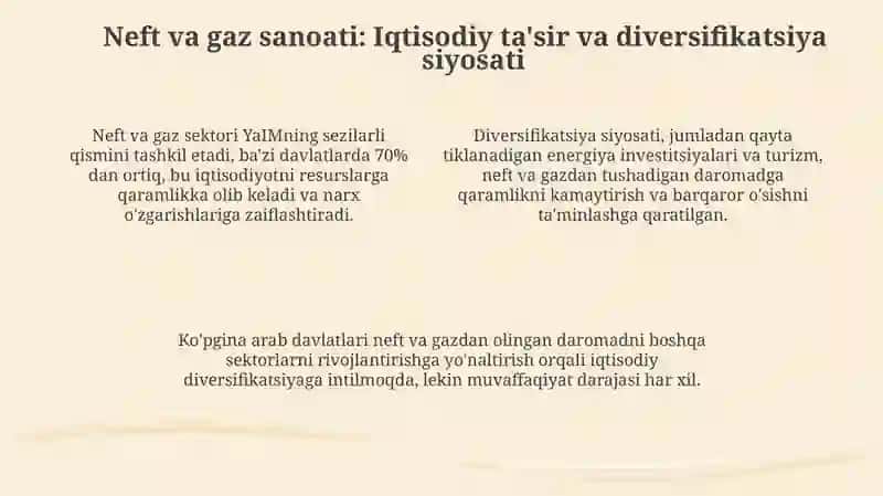 Arabdavlatlaridagi iqtisodiy siyosat 4