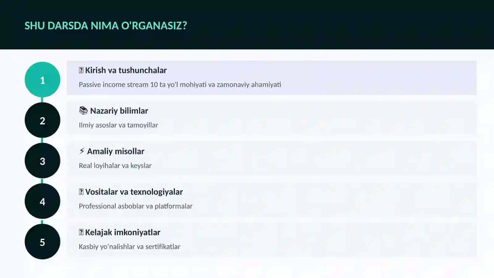 MOLIYA VA INVESTITSIYA 2026 4