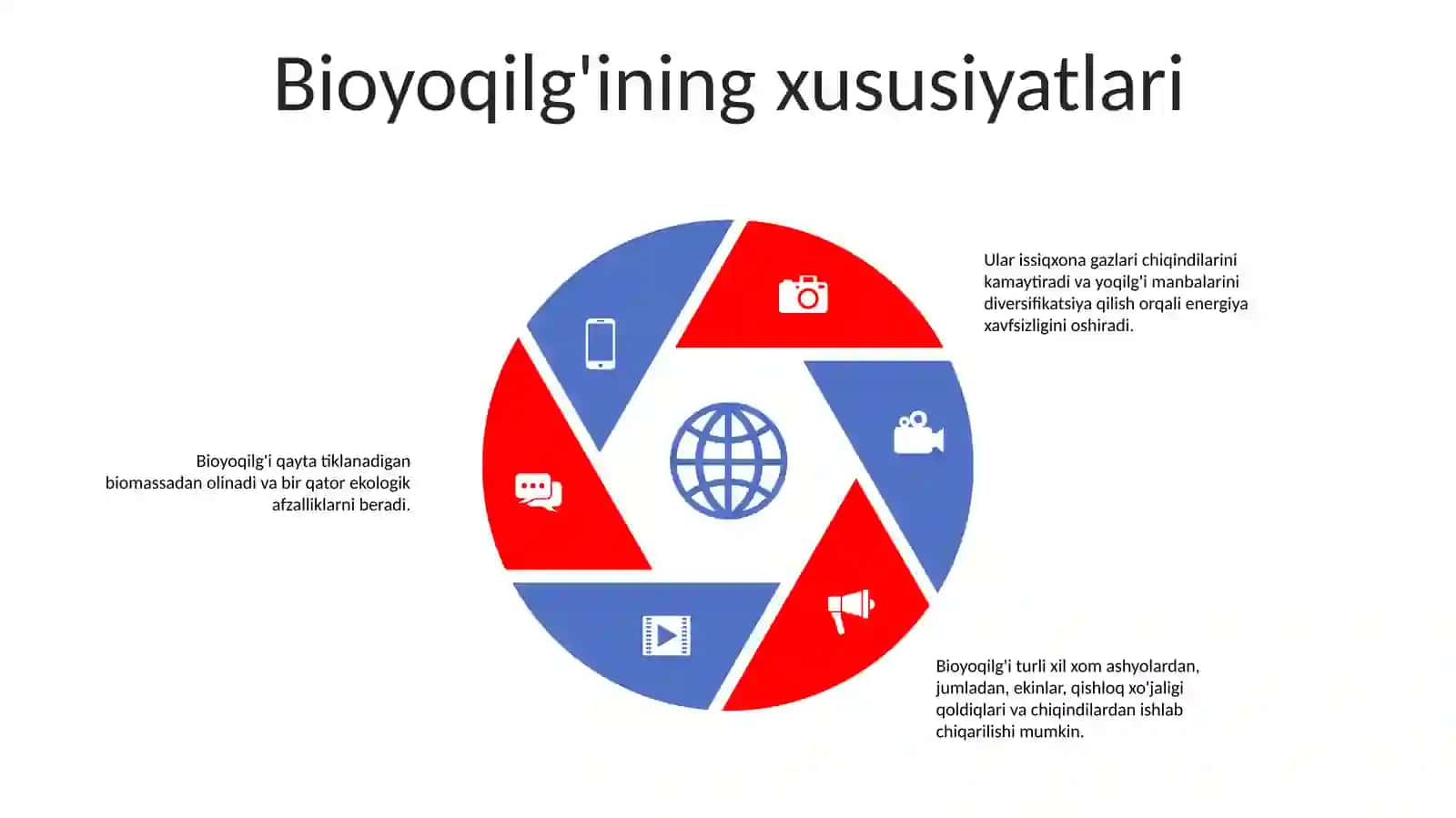 Yangi Yoqilg'Ilarning Xususiyatlari 4