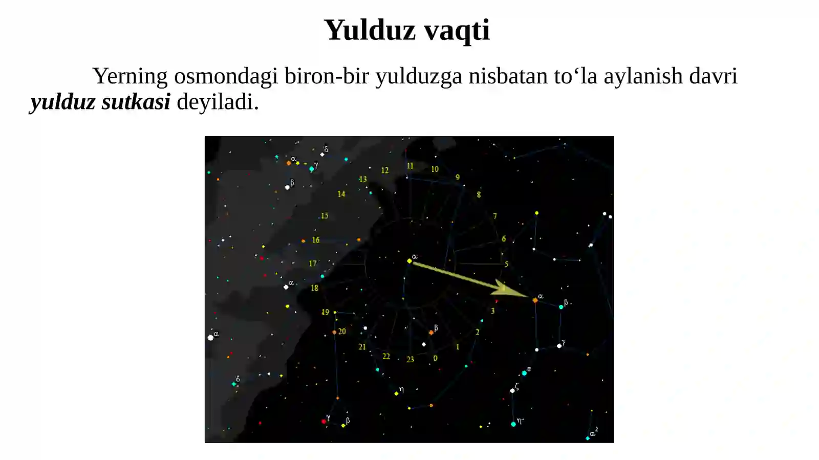 11-sinf Astronomiya dars ishlanma. Vaqtni o'lchash asoslari 4