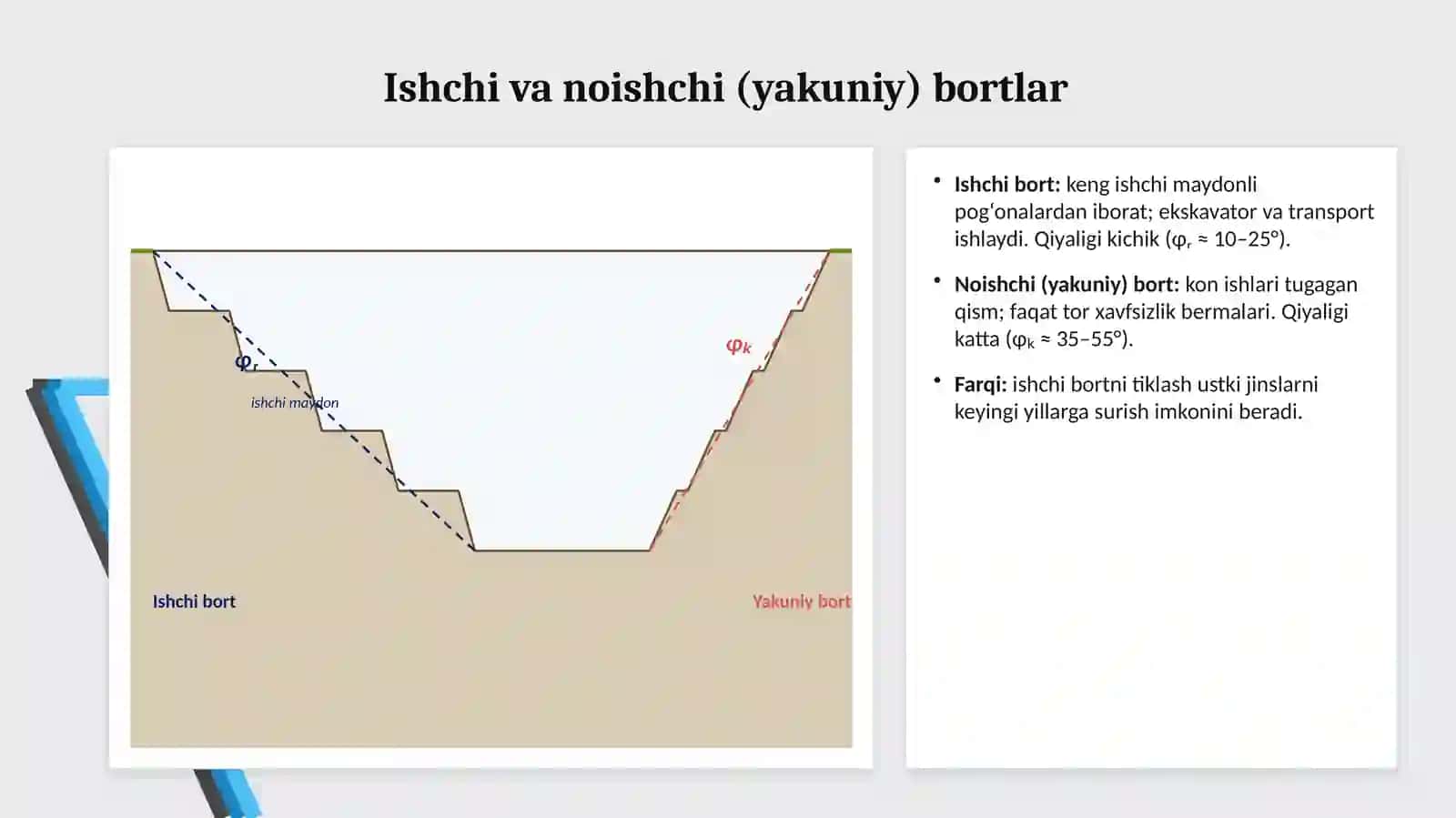 Karyer ish hududining hosilbo‘lishi 4