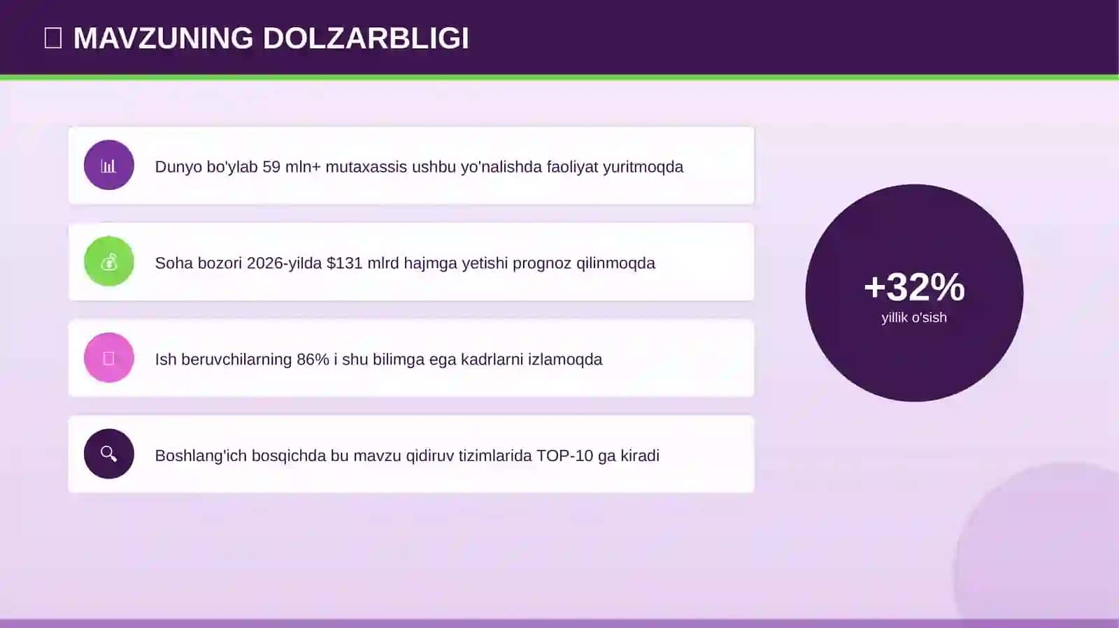 EVOLYUTSIYA NAZARIYASI 4