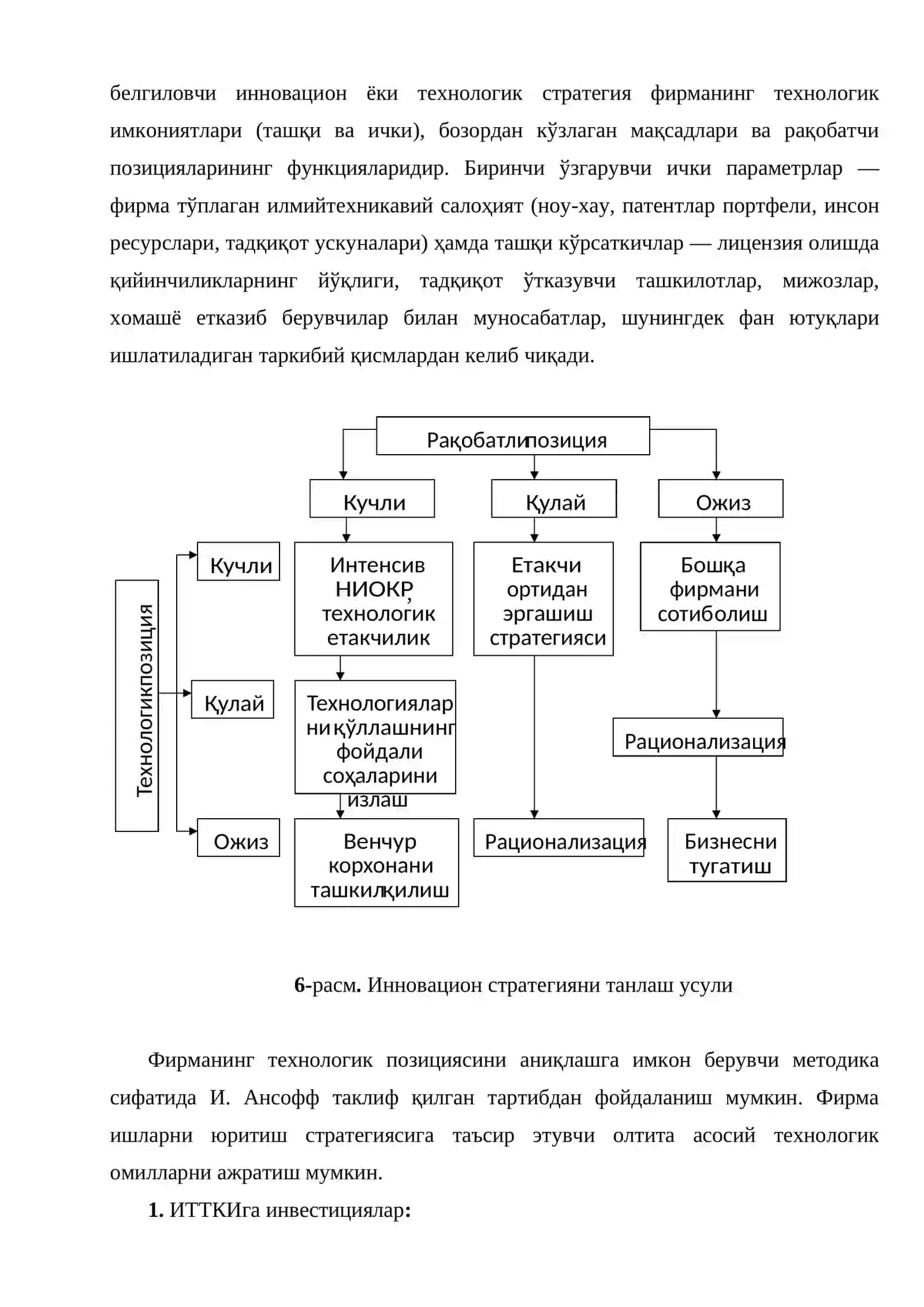 Инновацион лойиҳалар корхона (фирма)нинг ривожланиши манбаи ва услублари сифатида 4