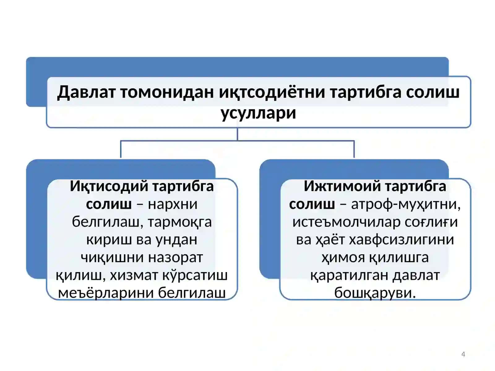 Давлат томонидан бозорни тартибга солиш сабаблари 4