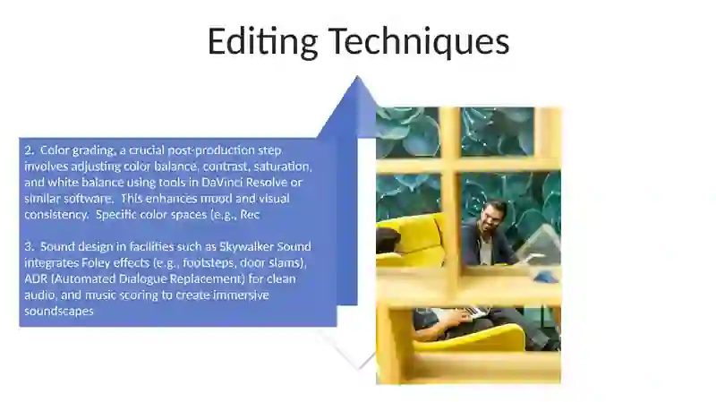 Working with films phrases 4