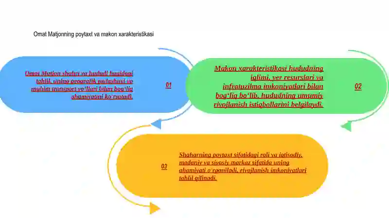 Omat Matjon ppt 4