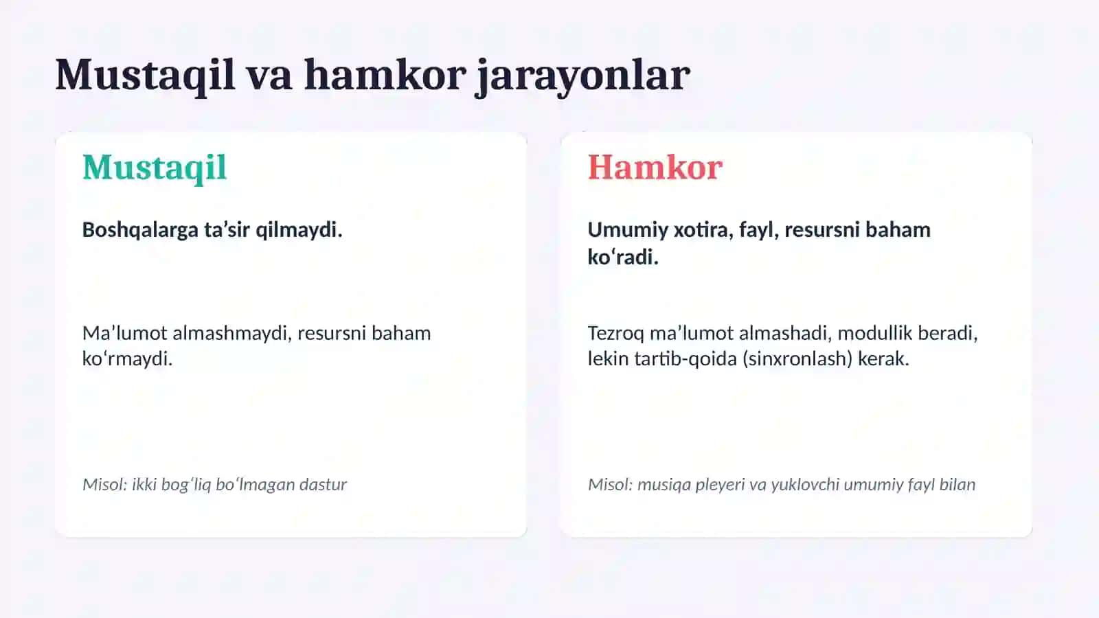 Operatsion tizimlar 4