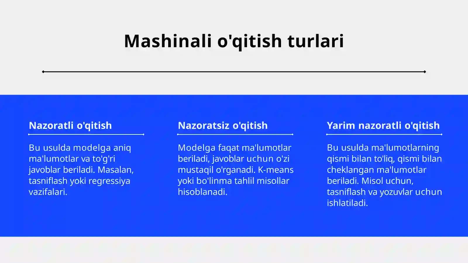 Mashinalio'qitish 4