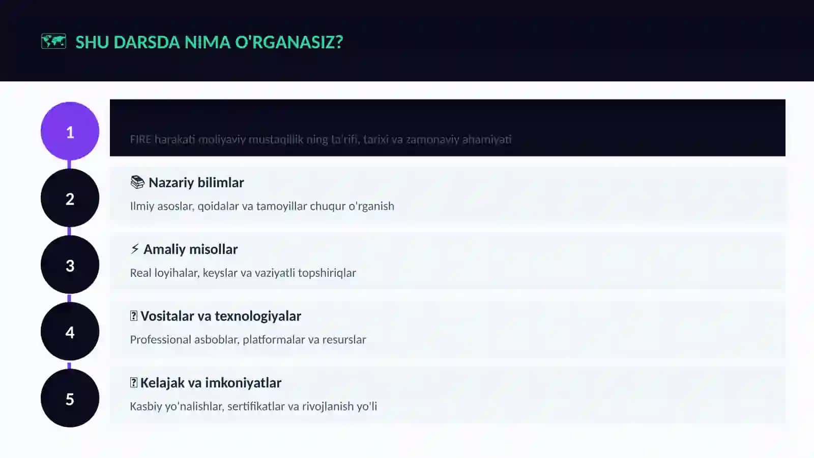 FIRE harakati moliyaviy mustaqillik 4