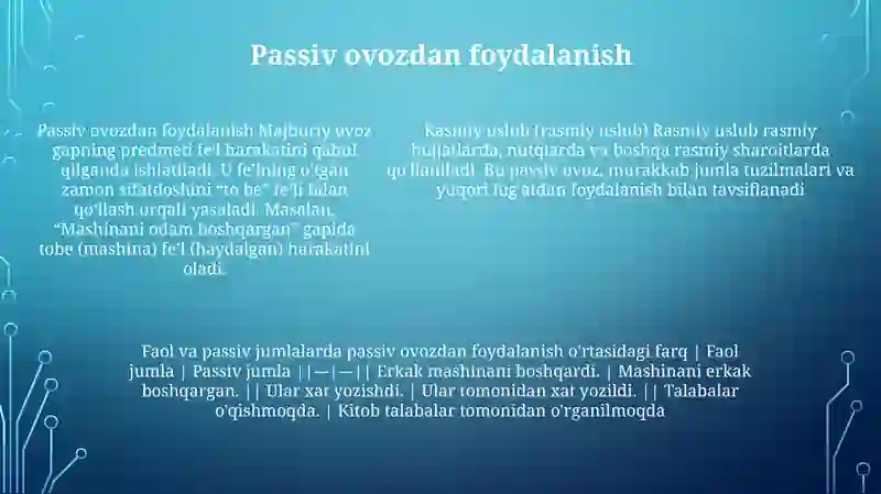 Rasmiy Uslub 4