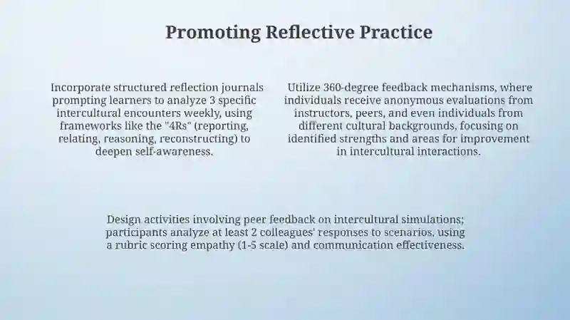 Designing materials or teaching intercultural competence 4