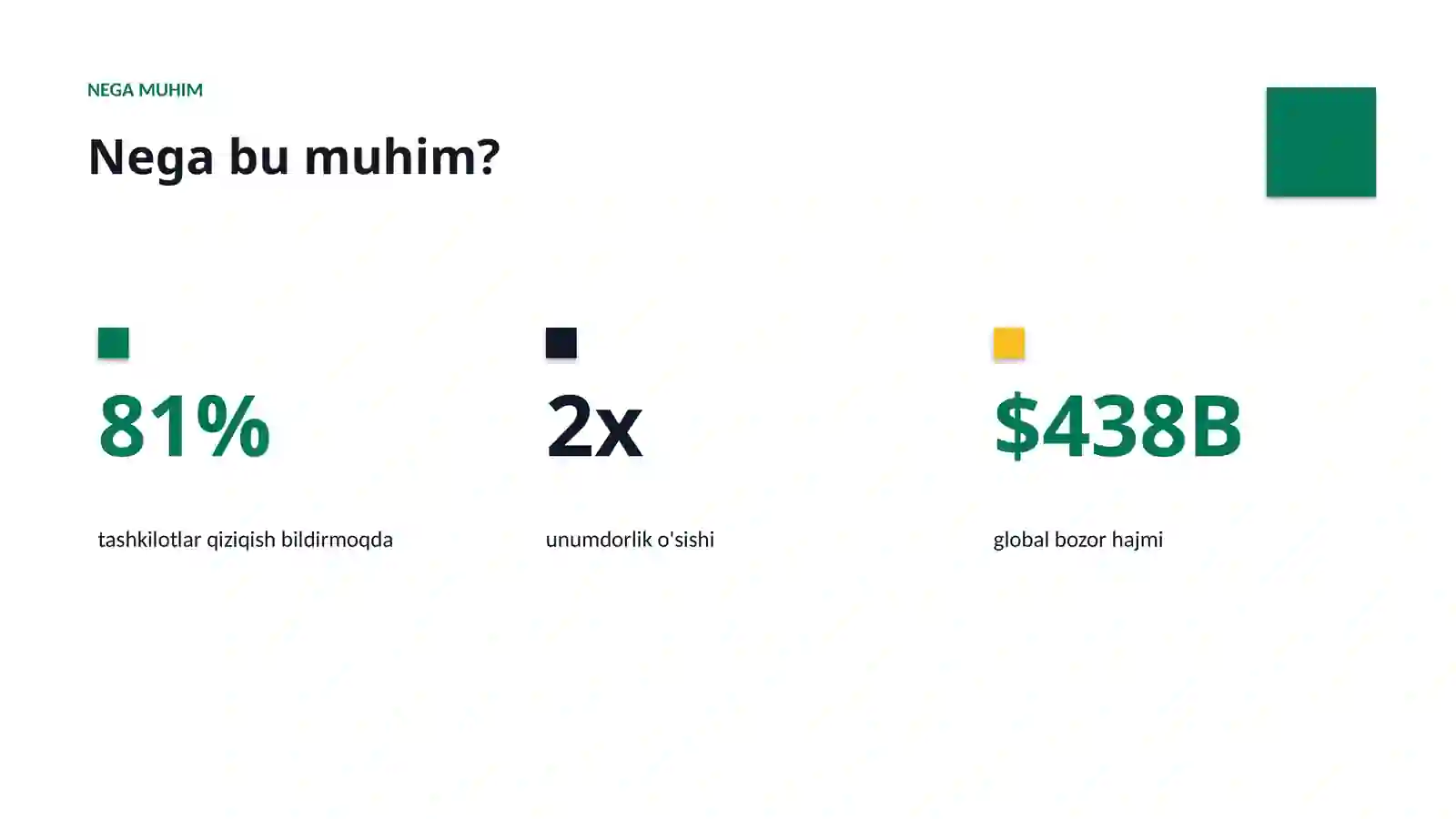 Premium Taqdimot 4
