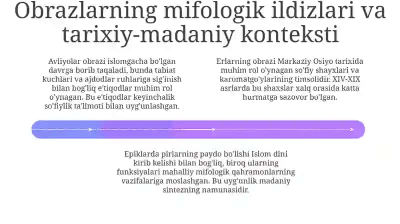 Oʻzbek xalq dostonlaridagi avliyolar va zohidlar obrazi 4