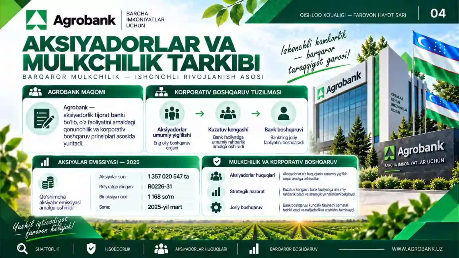 Agrobank ATB 4