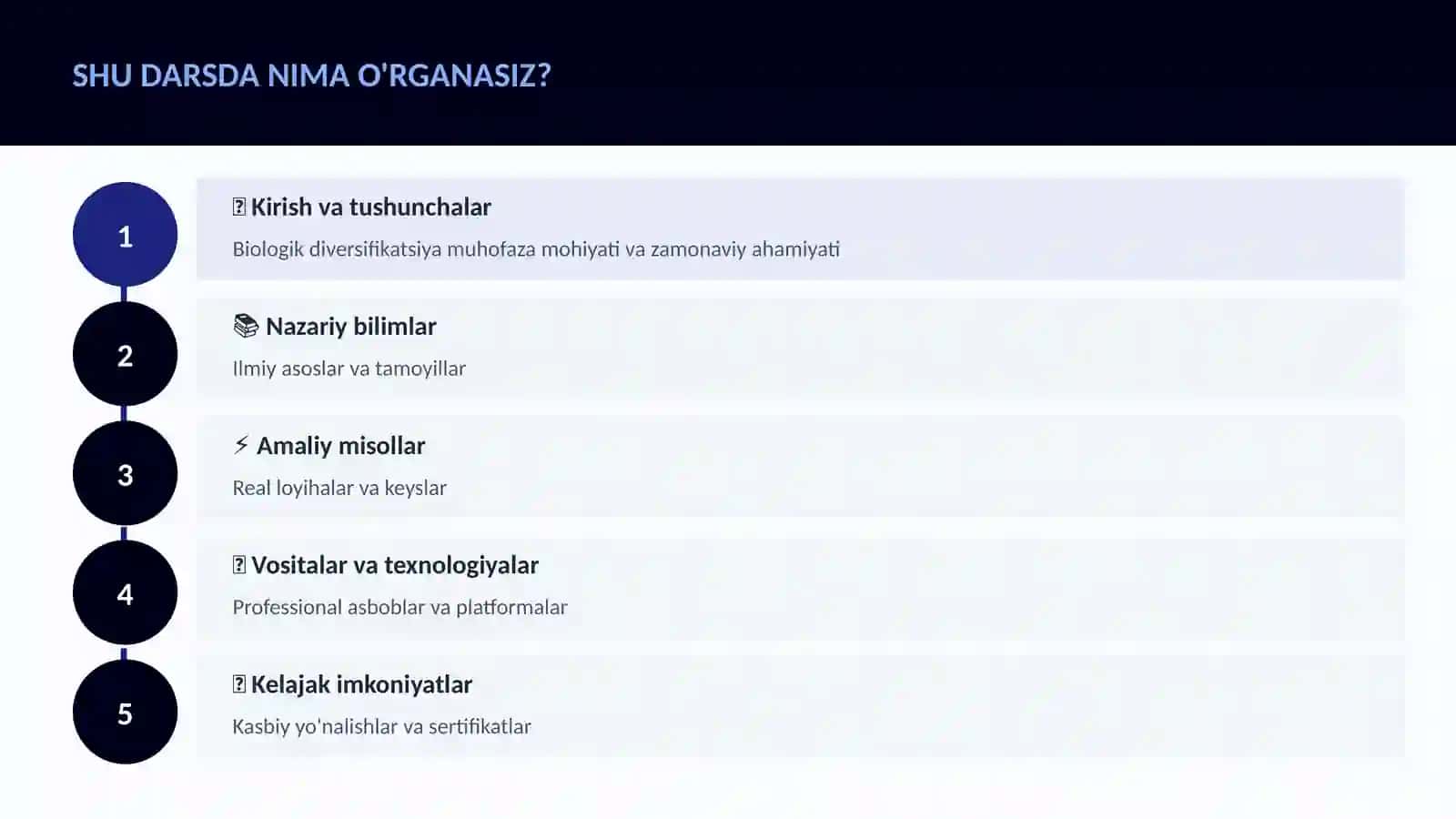 Biologik diversifikatsiya muhofaza 4