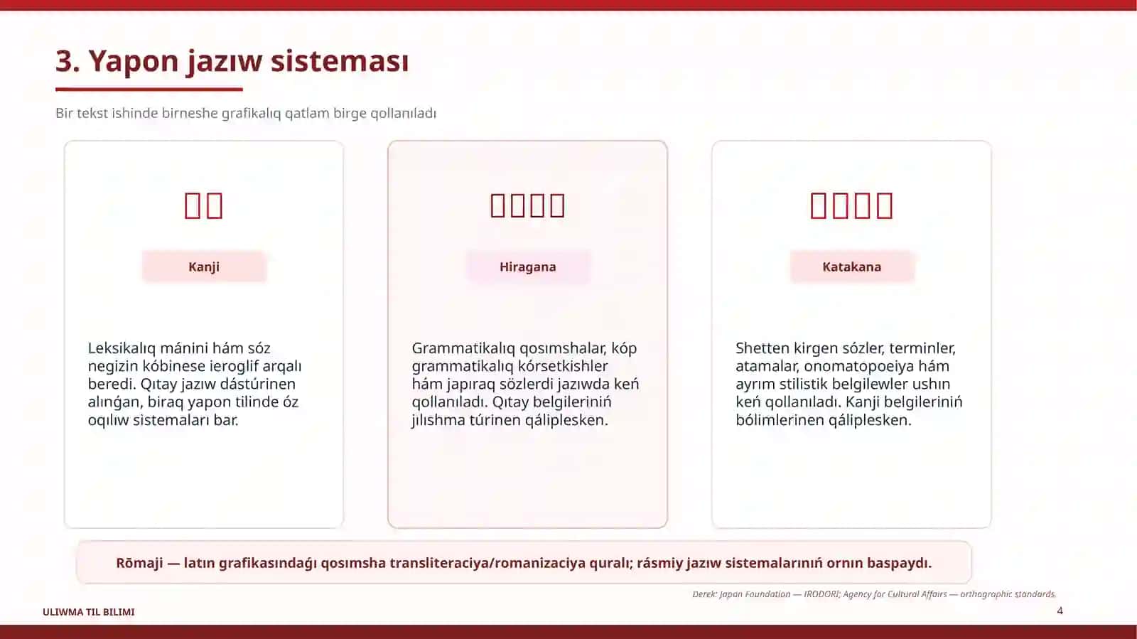 Ulıwma til bilimi páninen prezentaciya 4