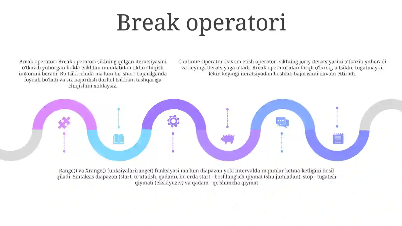 Python-dagi tsikllar 4