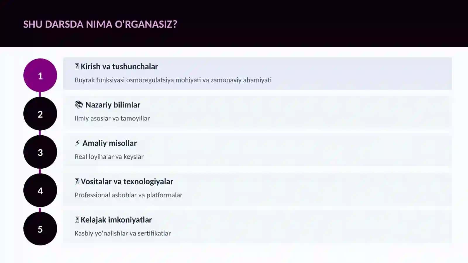 BIOLOGIYA — UY VAZIFALARI 4