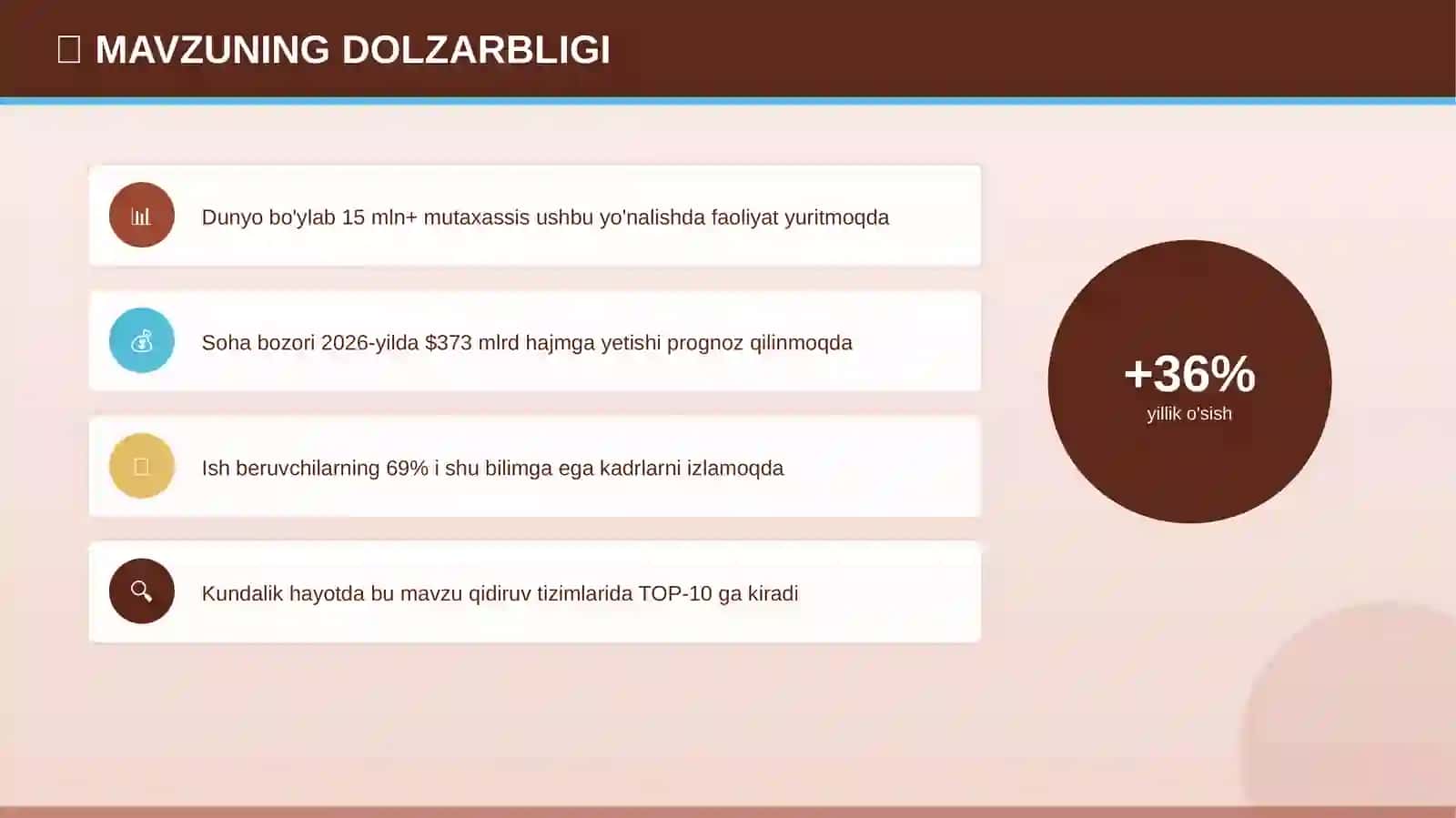 Global isish: chuqurlashtirilgan tahlil (kundalik hayotda) [rahbarlar uchun] 4
