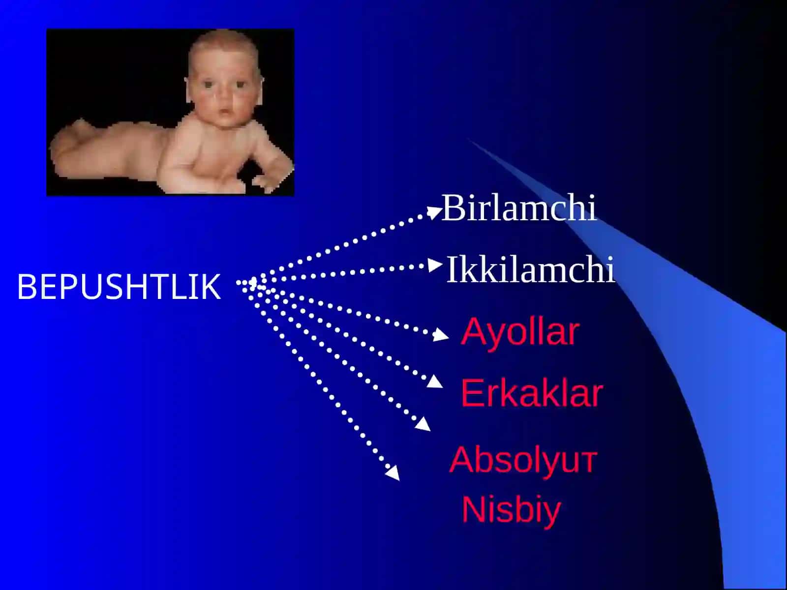 Bеpushtlik 4
